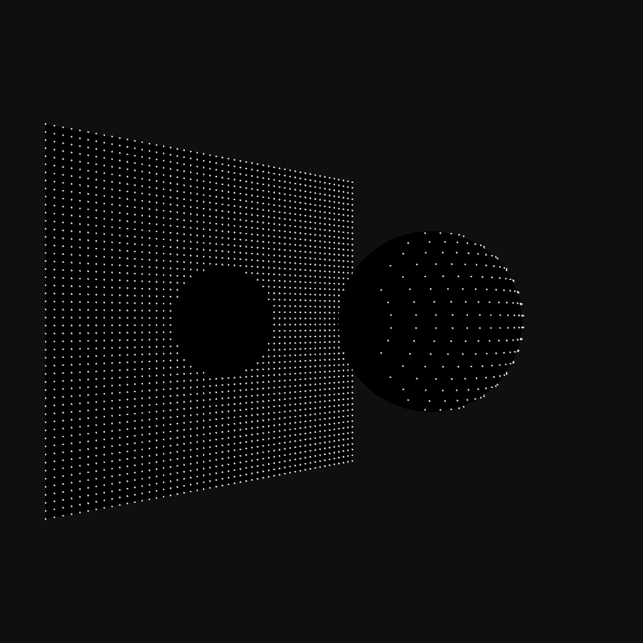 Particles on a sphere